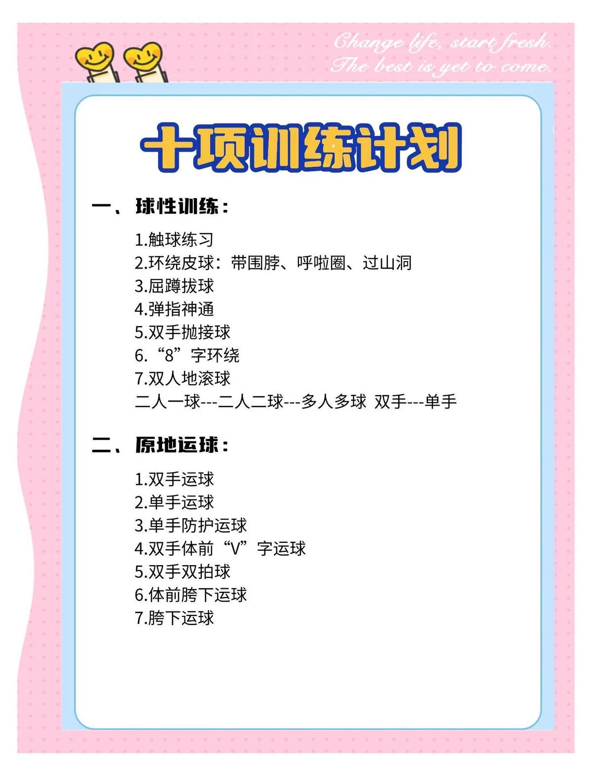 如何利用篮球训练提升自信并改善表现